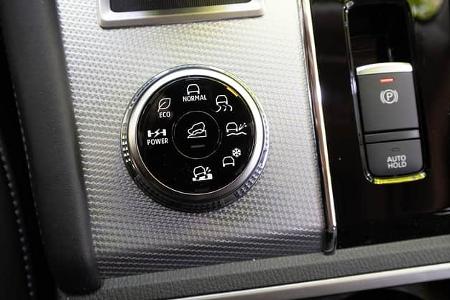 Mitsubishi Outlander, Fahr-Modi
