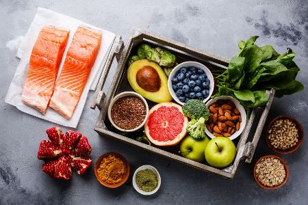 Ausgewogene Ernährung