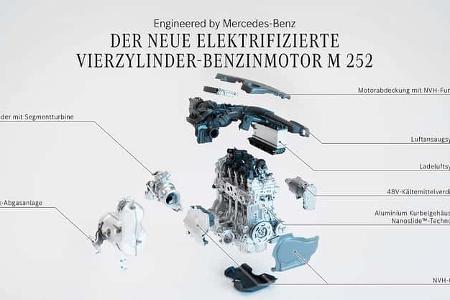 11/2024 Mercedes MMA Antriebsstrang mit M252 Benzinmotor