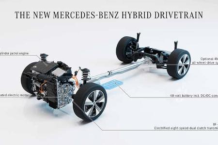 11/2024 Mercedes MMA Antriebsstrang mit M252 Benzinmotor