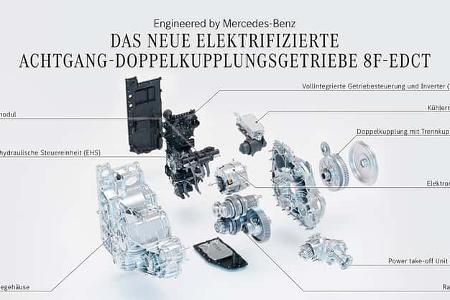 11/2024 Mercedes MMA Antriebsstrang mit M252 Benzinmotor