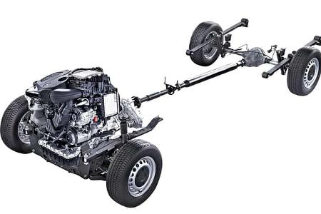 Mercedes Sprinter 4x4 (2021)