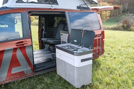 Schwenkmechanismus, Pössl Campstar
