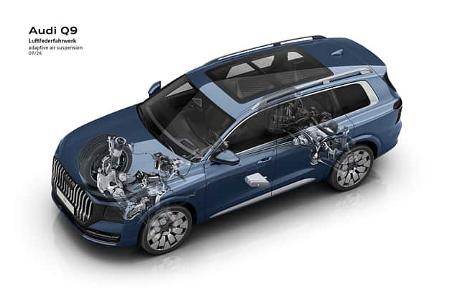 Audi Q9, BMW X7 und Mercedes GLS im Vergleich