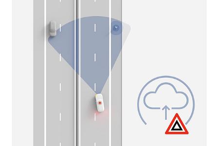 Volvo neue Connected-Safety-Technologie