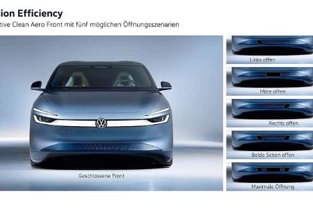 VW Mission Efficiency Elektro Rekordfahrzeug