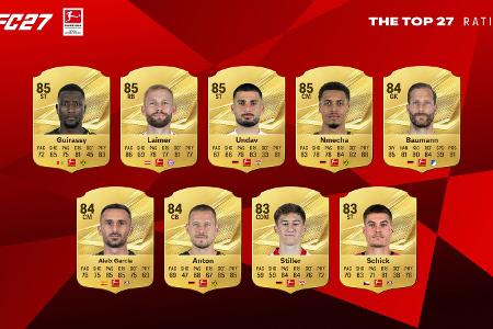 EA Sports FC 27