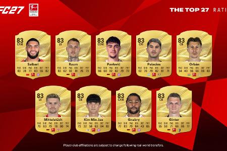 EA Sports FC 27