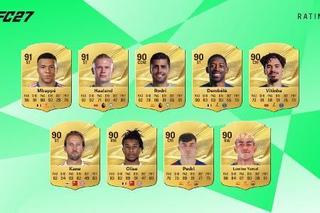 EA Sports FC 27