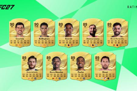 EA Sports FC 27