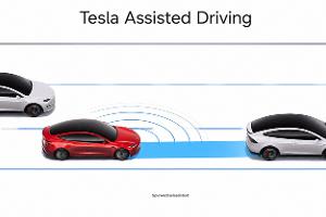 Tesla benennt in Europa FSD in Tesla Assisted Driving um