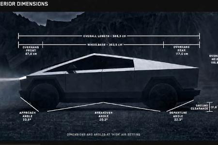 Tesla Cybertruck Geländewerte